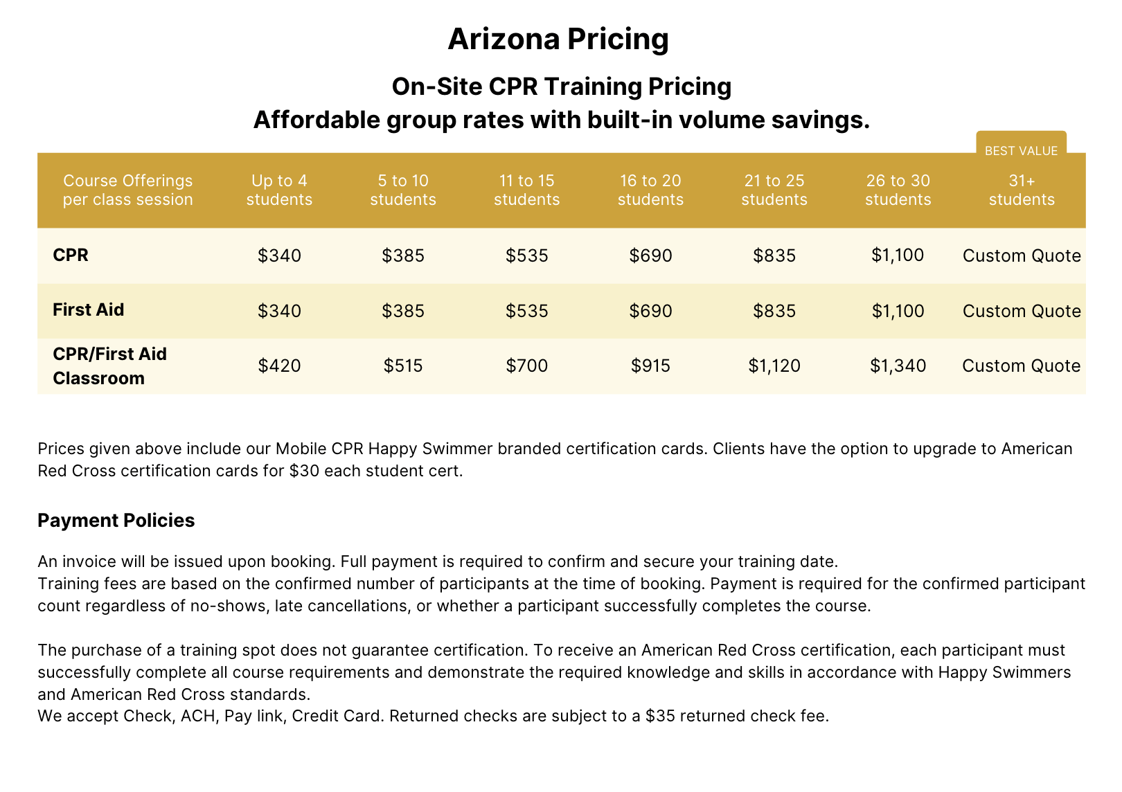 Arizona Pricing Chart for On-Site CPR Training