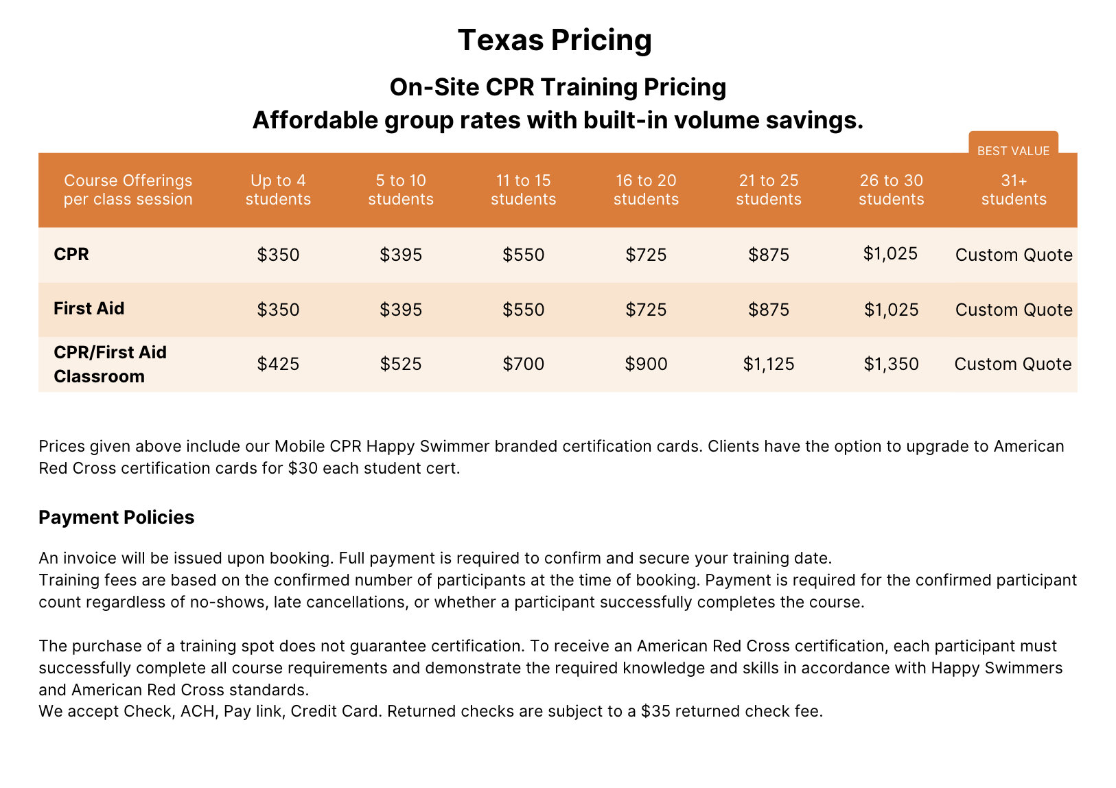 Austin Texas CPR Pricing